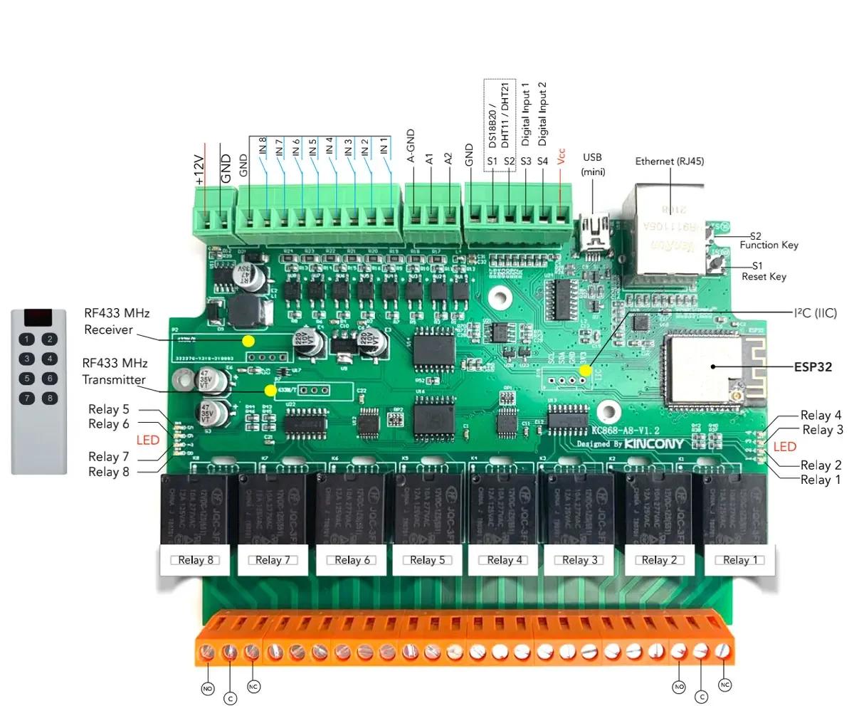Kincony KC868-A8 ESP32  ̴ RS232 USB  , ADC DAC R F 433M µ, Ʈ Ȩ MQTT Ƶ̳ IDE